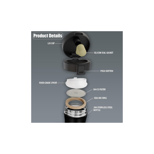 Vacuum Insulated Stainless Steel Coffee Mug