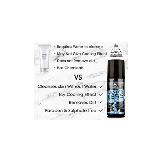 Waterless face wash