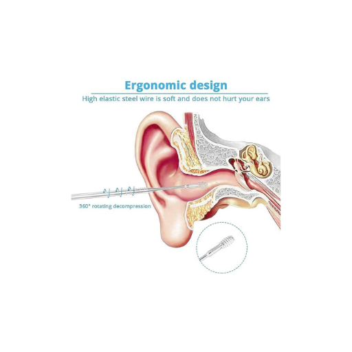 6 in 1 Ear Wax Cleaner Kit