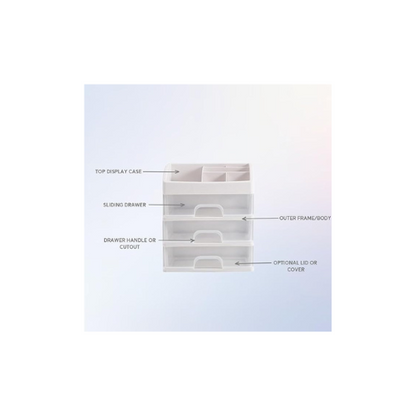 3 Drawer Cosmetic Storage organizer