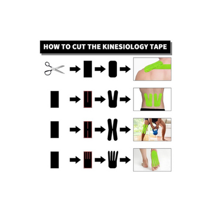 Body tape